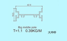 秦皇岛大中杆